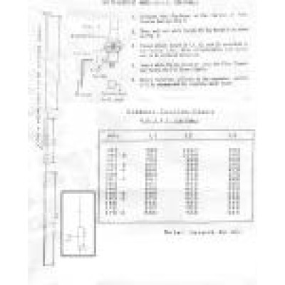 Vector ab-101 Vector ab-101