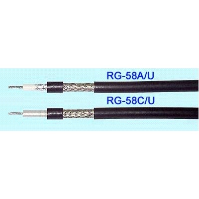 Коаксиальный кабель rg58 Коаксиальный кабель rg58