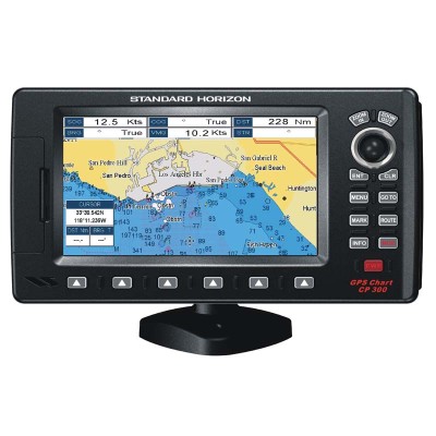 STANDARD horizon cp300 STANDARD horizon cp300