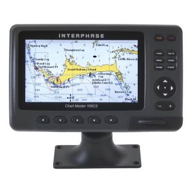 Interphase chartmaster 169 cs Interphase chartmaster 169 cs