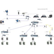 Диспетчерская система TETRA