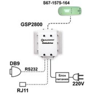 Qualcomm GSP2800 (универсальный А) Qualcomm GSP2800 (универсальный А)