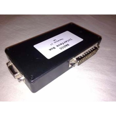 Motorola RLN4008 Motorola RLN4008